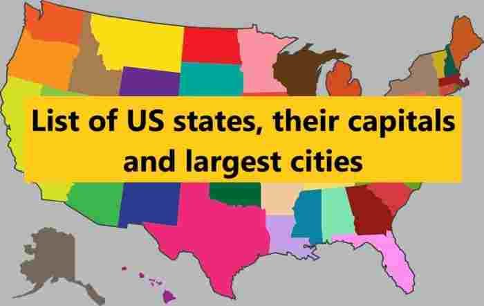 List-of-US-cities